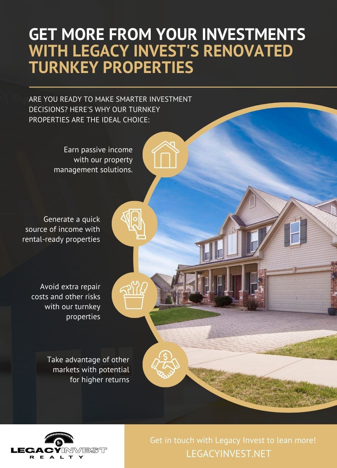 Infographic - Get More from Your Investments with Legacy Invest's Renovated Turnkey Properties